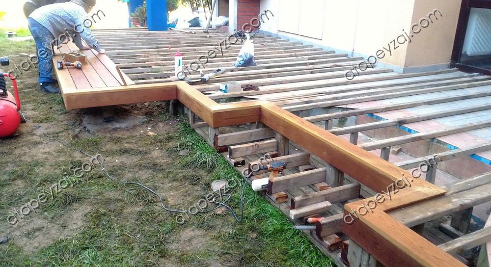 Deck Uygulamamızdan